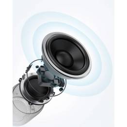  Anker Soundcore Mini 2 Speaker Black