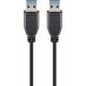 USB to USB cable of 1.5m type A to type-A