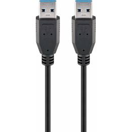 USB to USB cable of 1.5m type A to type-A
