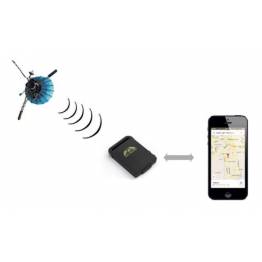  GPS Tracker with mobile network