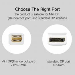  Ugreen Mini DisplayPort for Displayport Cable Premium (1.5m) Black