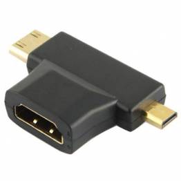  HDMI to Micro HDMI and mini HDMI