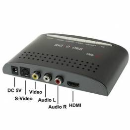  HDMI to RCA Composite Video & S-Video Converter