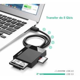  USB card reader (SD, CF, microSD, ms)