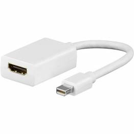  Mini display port for HDMI adapter 4k innerexile