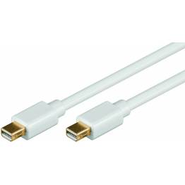 Micro Connect Mini Displayport cable male