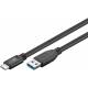 USB-C cable USB 3.1