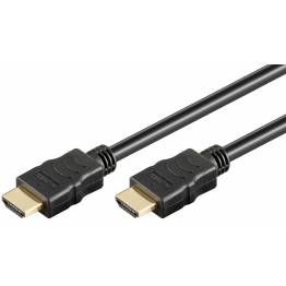 HDMI cable 2.0