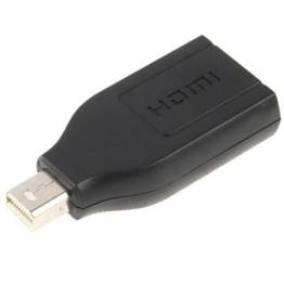  Mini HDMI to Mini display port adapter