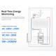 SONOFF POW Ring Smart Power Meter