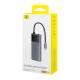 Baseus USB-C 6-in-1 hub: 2xUSB, 2xUSB-C 100W PD, HDMI and RJ45 and On/Off button for screen