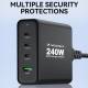 Wozinsky 65W GaN PD charger with 2x USB-C and 1x USB-A ports
